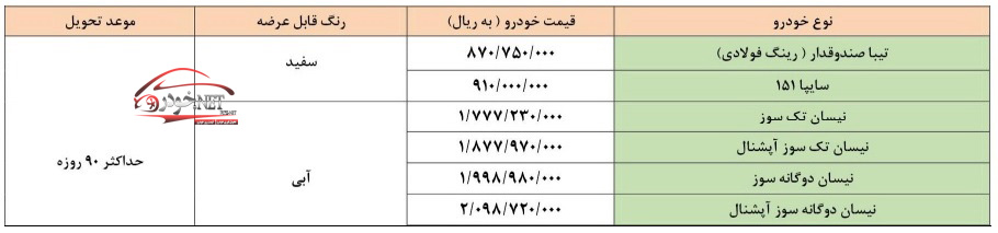 قرعه کشی سایپا